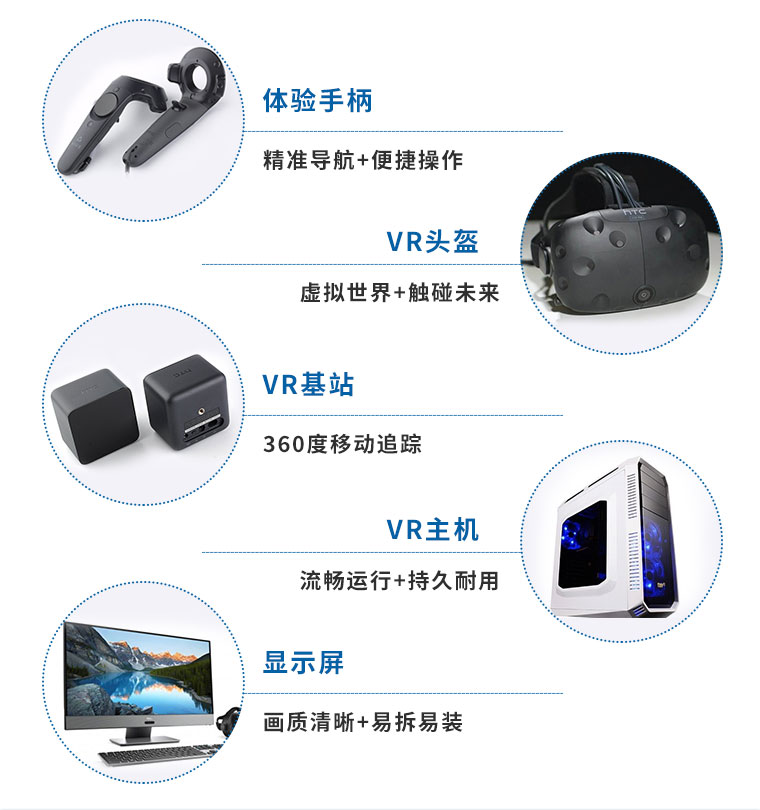VR安全体验馆配置的基础设备